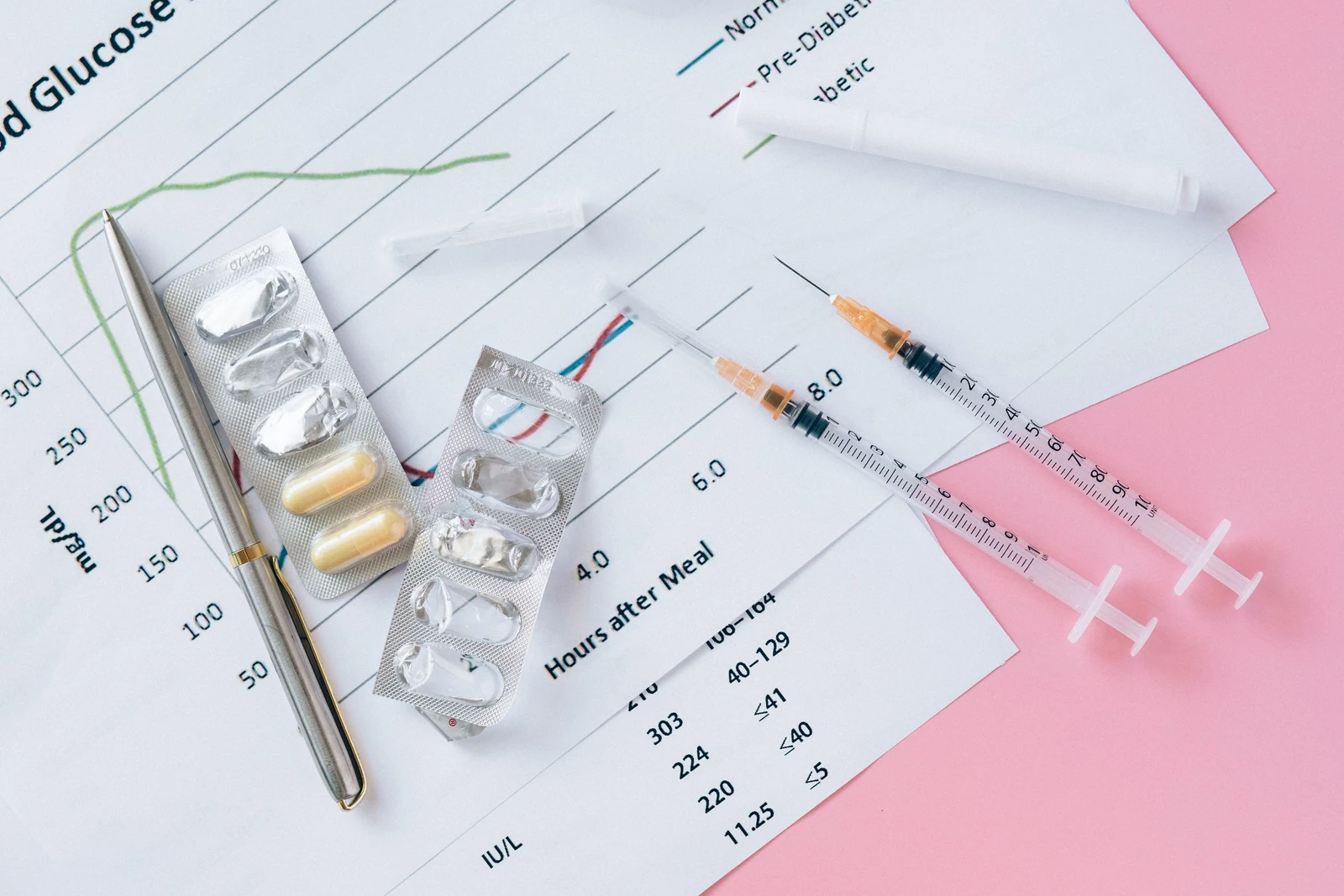 My blood sugar is high. What is a normal blood sugar level?