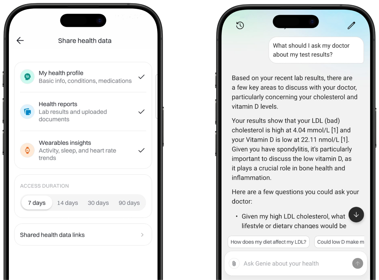 Genie helping you prepare questions and share health data with your doctor