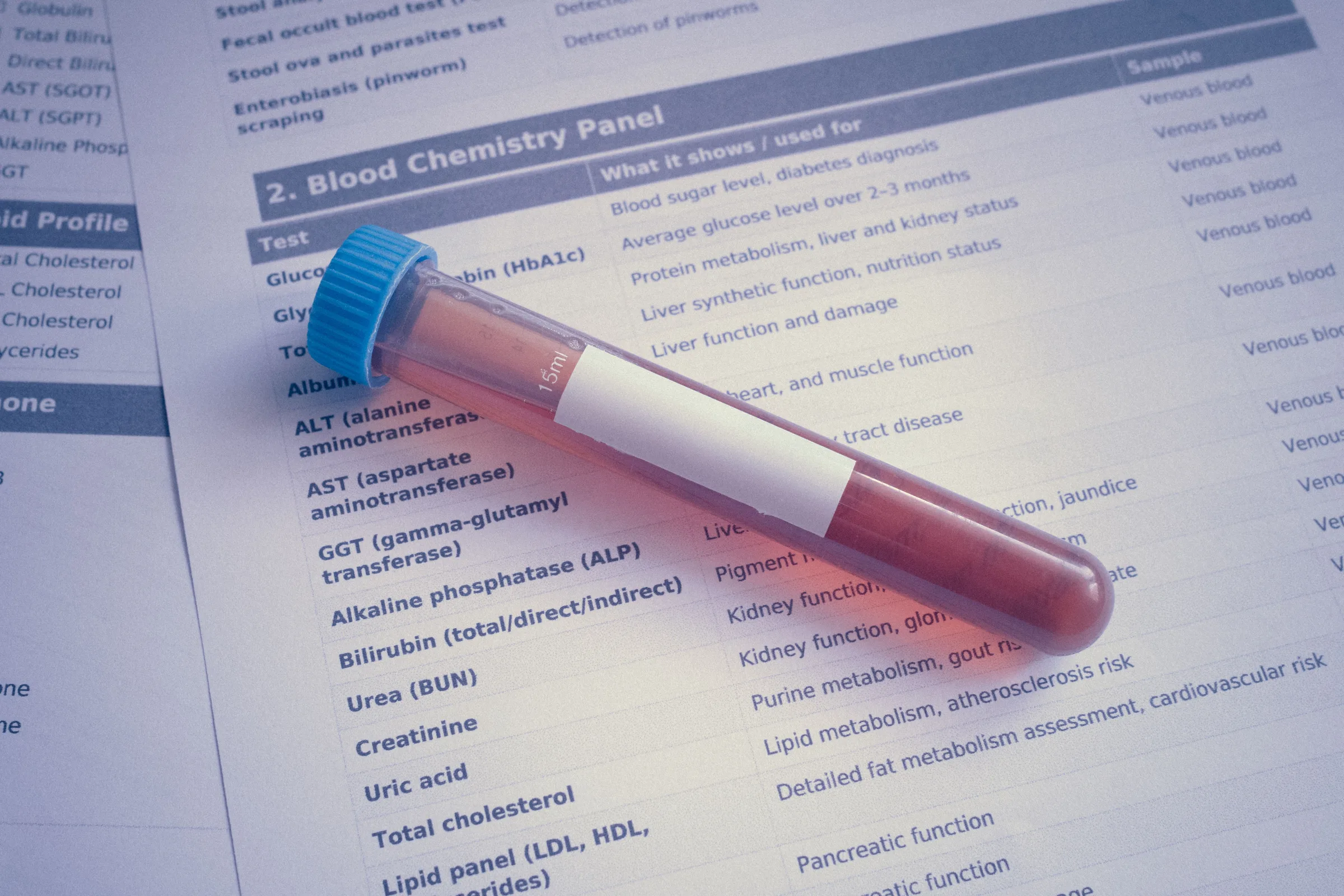 The Health Screenings Singapore Doctors Actually Recommend After 35